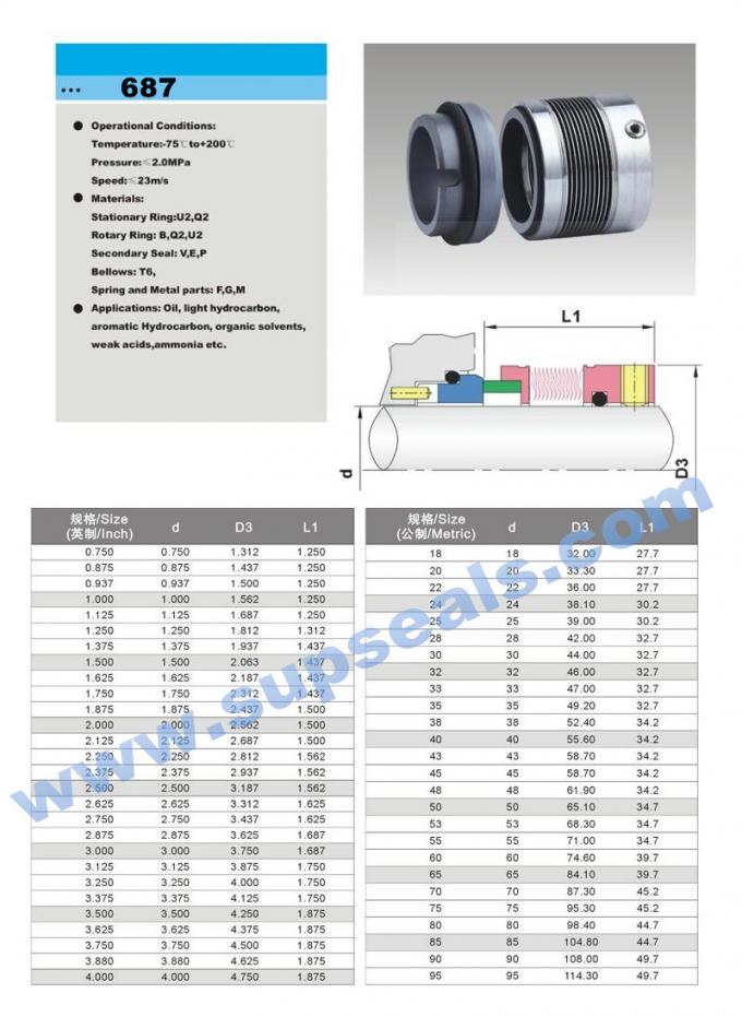676 Metal Bellow Mechanical Seal