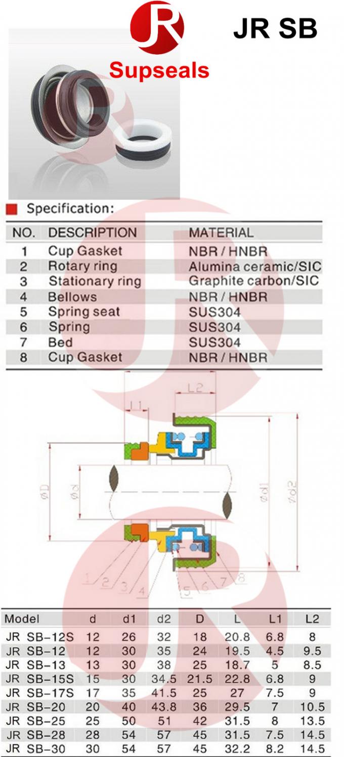 Sb Types Mechanical Industrial SB Types Water Pump Shaft Seal For Automobile