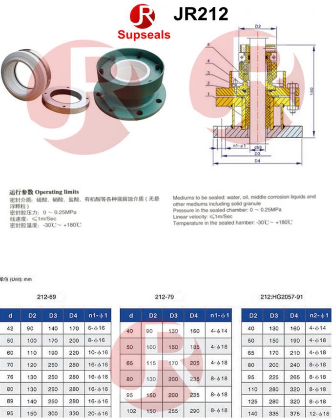 FKM Elastomers 1MPA Water Pump Mechanical Seal PTFE Rotary Ring Face