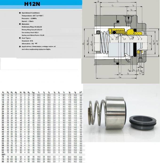 Burgmann H12N Single Spring Mechanical Seal For KSB Pump