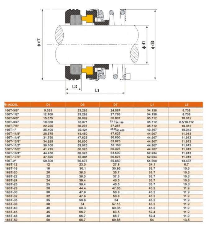 Single Spring Mechanical Seal 166T For AESSEAL Replace FLOWSERVE 21