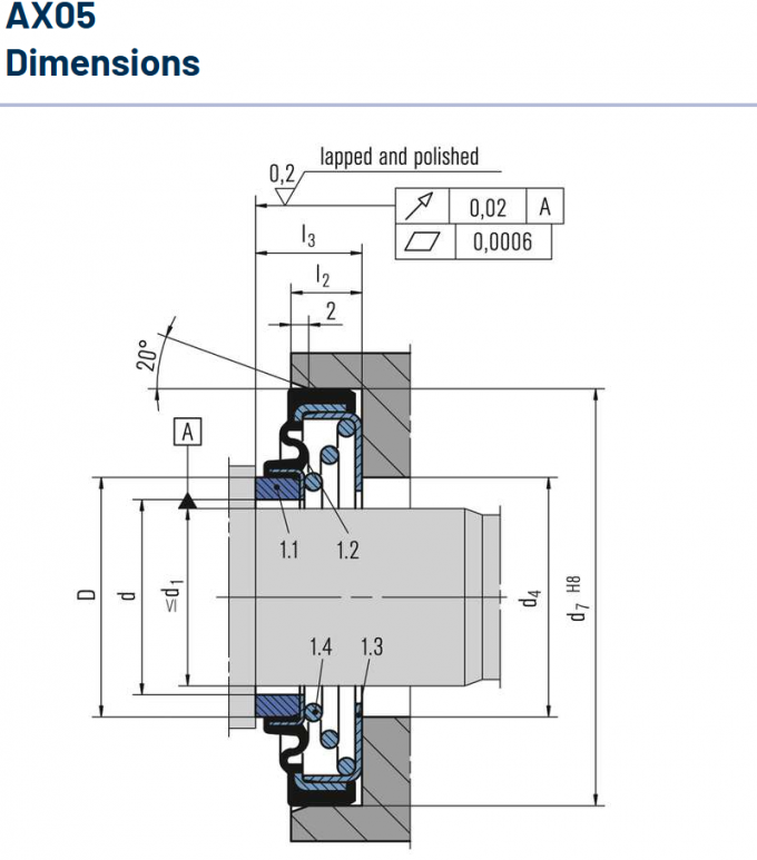 AX5 AX05 Mechanical Seal for Washing Machines & Pumps